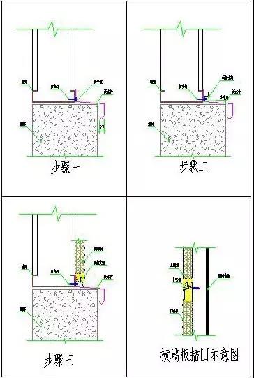 宝润达聚氨酯保温板施工