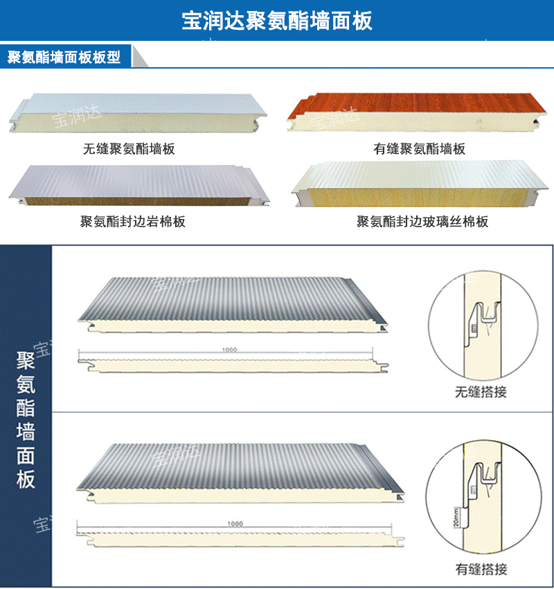 聚氨酯夹芯板