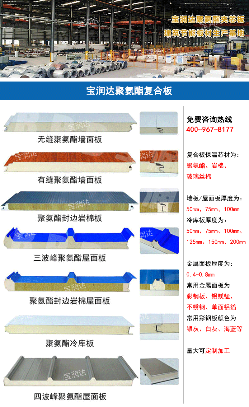 聚氨酯夹芯板