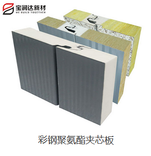 聚氨酯封边岩棉夹芯板：厂房建设的优选材料